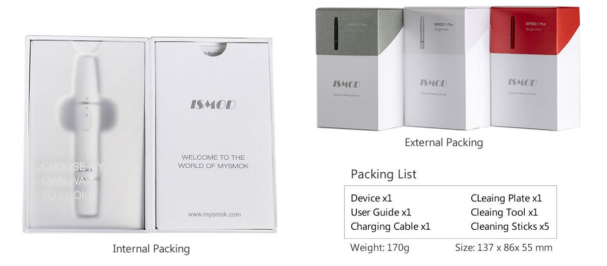 beheizte Tabakanlage